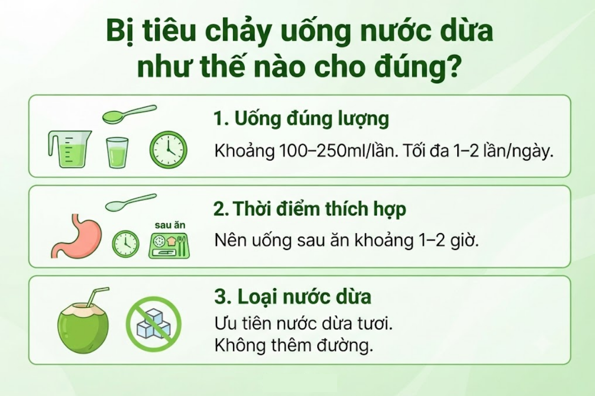 Bị tiêu chảy uống nước dừa như thế nào cho đúng?