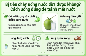 Bị tiêu chảy uống nước dừa được không? Cách uống đúng để tránh mất nước