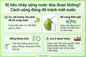 Bị tiêu chảy uống nước dừa được không? Cách uống đúng để tránh mất nước